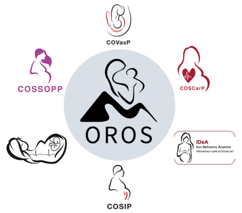 OROS project logos
